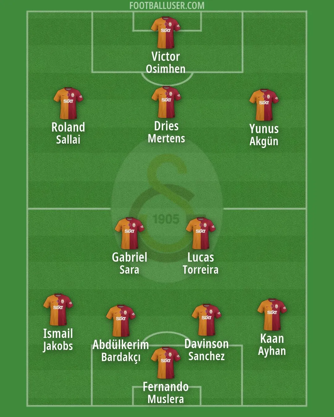 galatasaray &mdash; FR news