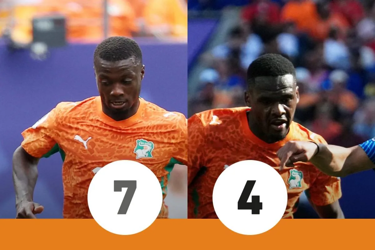 Suivez Cura&ccedil;ao - C&ocirc;te d&rsquo;Ivoire EN DIRECT, Coupe du monde 2026, Groupe E, 3e journ&eacute;e